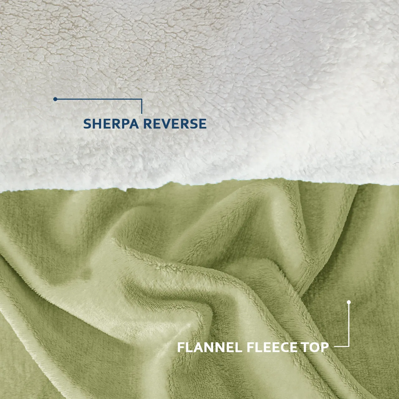 All Seasons UltraSoft Sherpa Blanket Throw