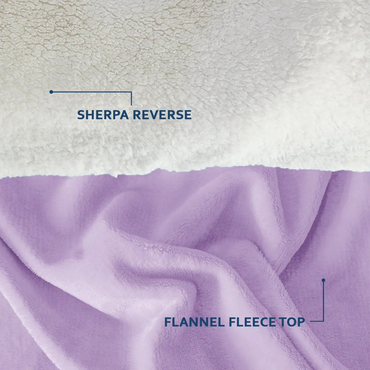 All Seasons UltraSoft Sherpa Blanket Throw