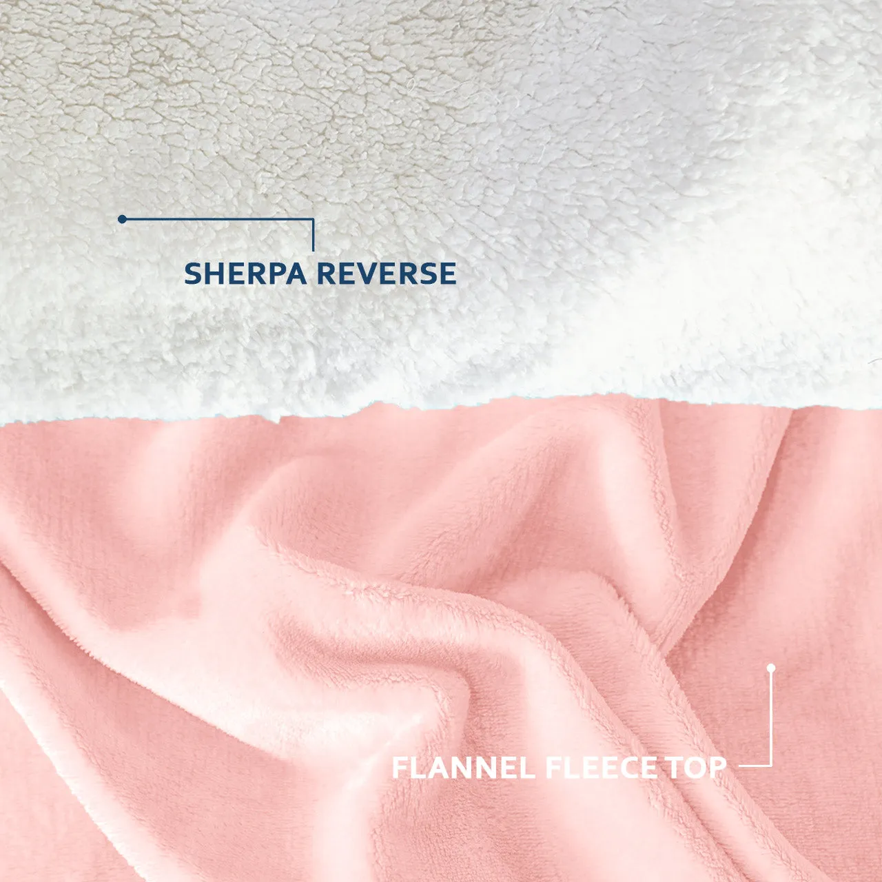 All Seasons UltraSoft Sherpa Blanket Throw