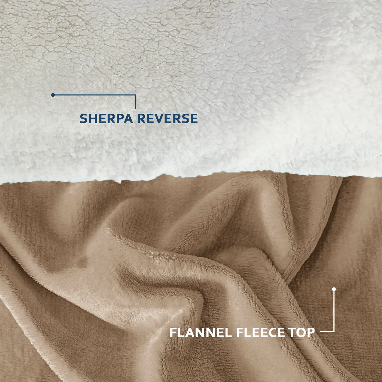 All Seasons UltraSoft Sherpa Blanket Throw